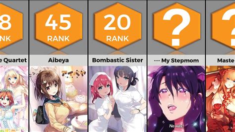 most popular hentai|20+ Of The Greatest Hentai Anime Series To Help Get Your Fill